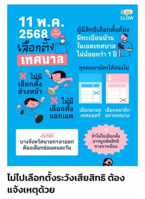 รายงานผลการดำเนินการป้องกันการทุจริต ประจำปีงบประมาณ พ.ศ. 2567