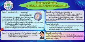 ขั้นตอนการรับสมัครสมาชิกสภาเทศบาลและนายกเทศมนตรี