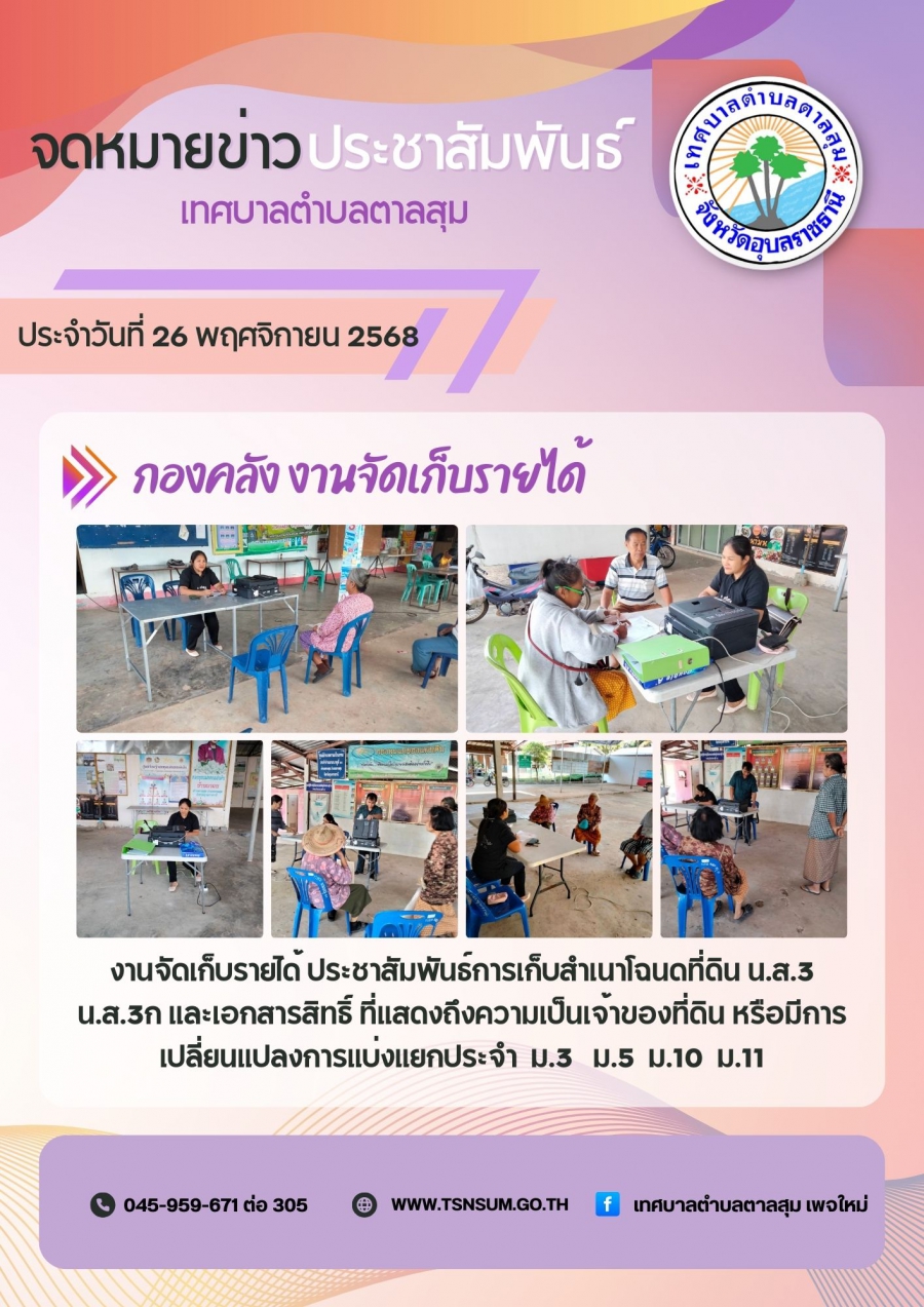 งานจัดเก็บรายได้ประชาสัมพันธ์การเก็บโฉนดที่ดินนอศสามนอศสามกอและเอกสารสิทธิ์ที่แสดงถึงความเป็นเจ้าของที่ดินหรือมีการเปลี่ยนแปลงแยกแยะประจำ   บ้านนามนหมู่ที่5/10  บ้านตาลสุมหมู่ที่11  บ้านนาห้วยแคนหมุ่ที่3