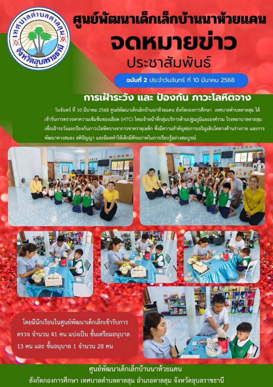 วันที่ 10 มีนาคม 2568 ศูยน์พัฒนาเด็กเล็กบ้านนาห้วยแคน ได้เข้ารับการตรวจหาความเข้มข้นของเลือด (HTC)โดยเจ้าหน้าที่ โรงบาลตาลสุม